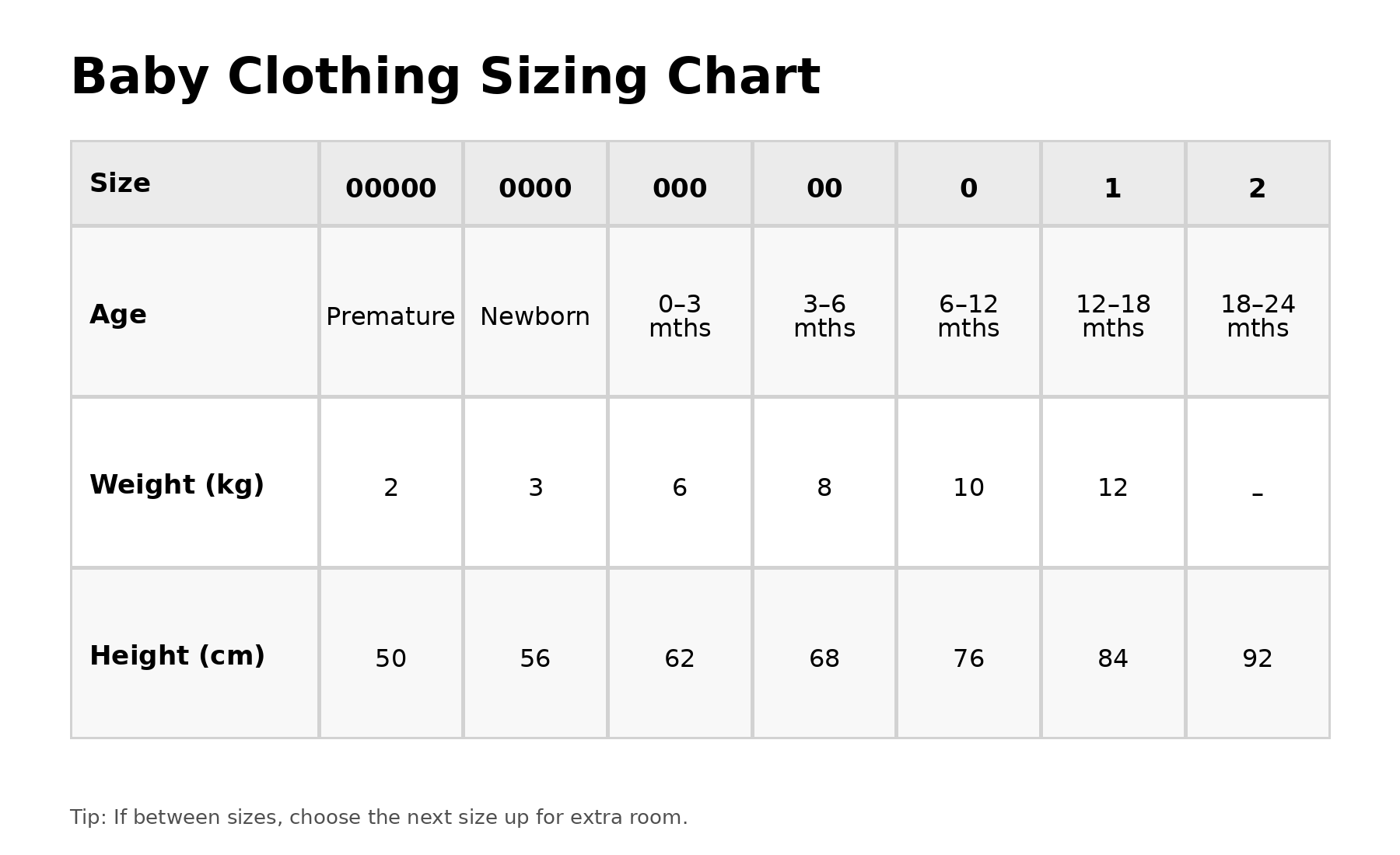 Personalised Bonds Long-Sleeve Baby Bodysuit