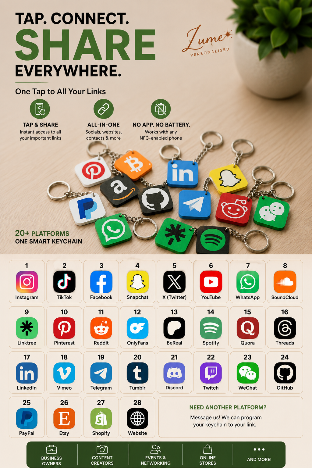 NFC Social Media Keychain – Tap to Connect - 2